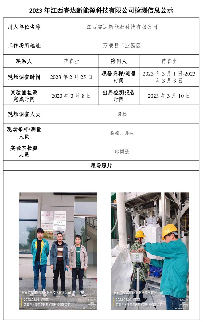 2023年江西睿達(dá)新能源科技有限公司檢測(cè)信息公示.jpg