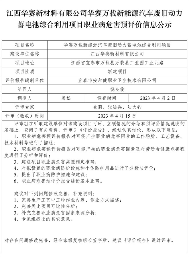 1683514095903815.jpg 江西華賽新材料有限公司華賽萬載新能源汽車廢舊動力蓄電池綜合利用項(xiàng)目職業(yè)病危害預(yù)評價信息公示.jpg